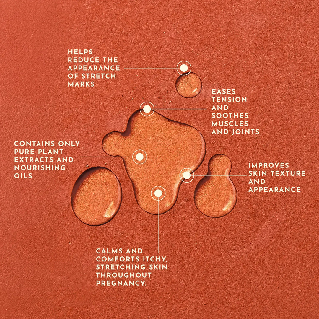 Blue Almonds Ltd Pregnancy Care Kit Wholyme