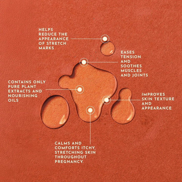 Blue Almonds Ltd Pregnancy Care Kit Wholyme