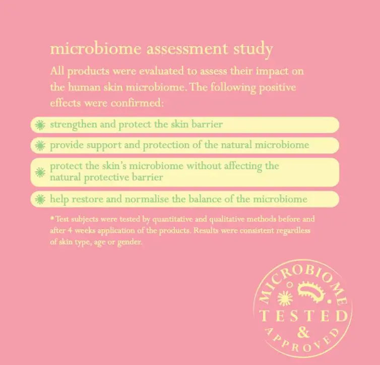 Blue Almonds Ltd Baby bedtime bath milk (Copy) Little Butterfly