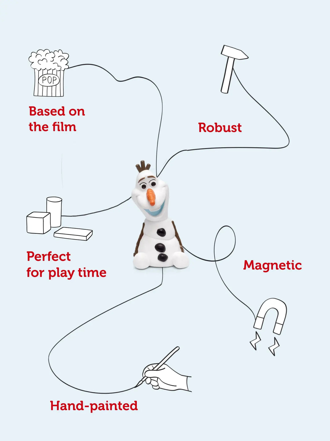 Blue Almonds Ltd Tonies - Olaf's Frozen Adventure Tonies