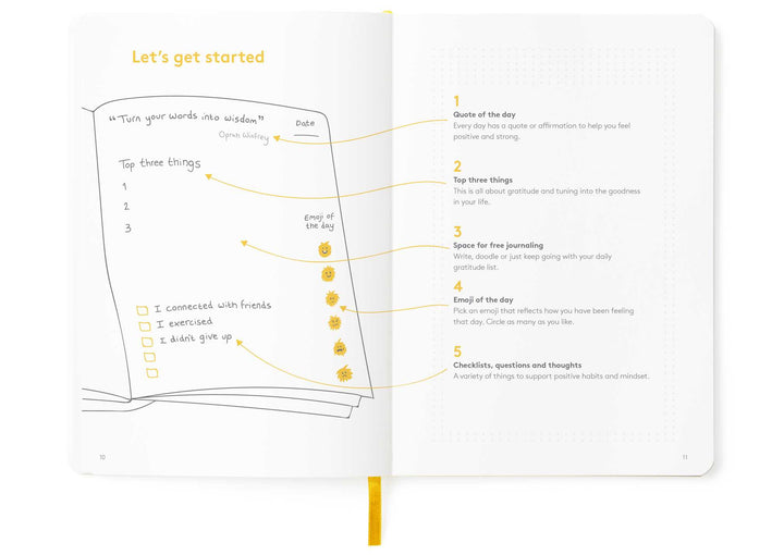 Grown-Up Journal (for adults)-Books-Happy Self-Blue Almonds-London-South Kensington