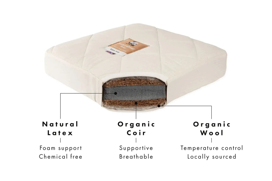 Organic quilted latex mattress-Nursery & Beyond-Naturalmat-Blue Almonds-London-South Kensington