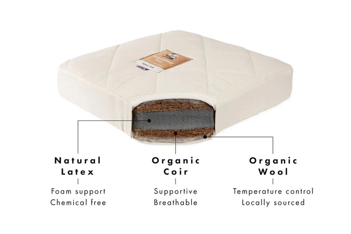 Organic quilted latex mattress-Nursery & Beyond-Naturalmat-Blue Almonds-London-South Kensington