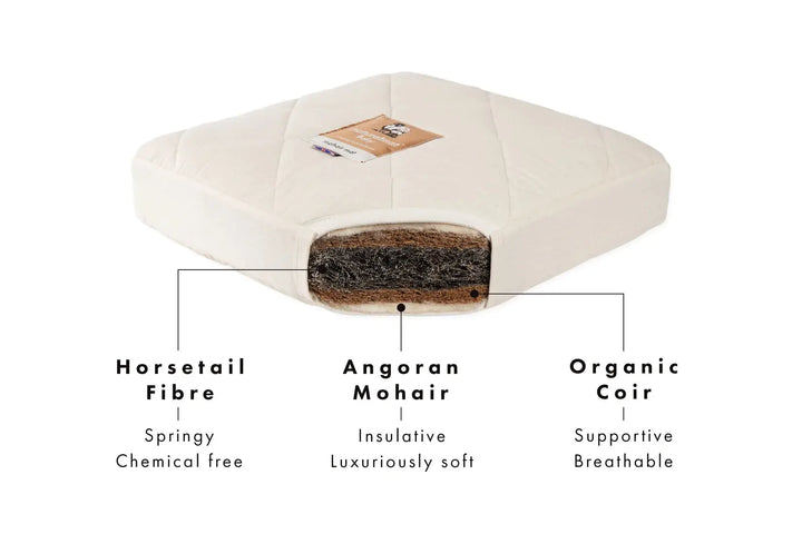 Organic quilted mohair mattress-Nursery & Beyond-Naturalmat-Blue Almonds-London-South Kensington